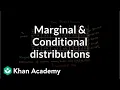 Marginal distribution and conditional distribution AP Statistics Khan Academy