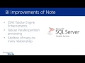 Performance Improvements in SQL Server 2016