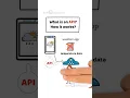 Download Lagu What is an API and How Does It Work #shorts