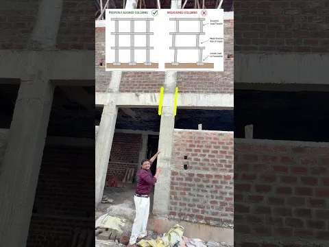 || घर बनाने जा रहे हो तो ये वीडियो आपके लिए || 👷‍♂️🏠👷‍♂️ #viral #civilengineer #shorts