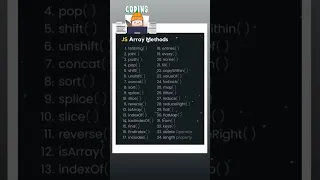 javascript array method for iterations array