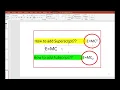 How to add superscript and subscript in power point word