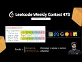 Q4 Minimum Operations to Equalize Subarrays MO s Algo Leetcode Weekly Contest 478 Watch2X