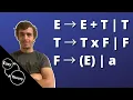 CFG and Parse Tree Examples Sipser 2 1 Solution
