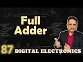 Full Adder Explained Working Truth Table Design and Circuit in Digital Electronics