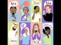 Sentiment Analysis of Tweets related to Vaccination