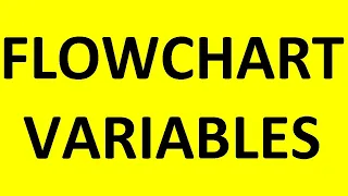 Using variabes in flow chart or Flowgorithm Declare variable in Flowchart Tecq Mate Tutorial