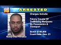 Two Florida Men Arrested in Iredell County on Felony Trafficking Charges