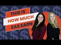 Executive Assistant Salary United States