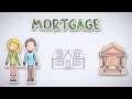 What are Mortgages by Wall Street Survivor