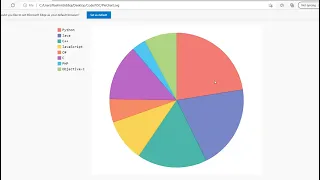 Python Pygal Creating Interactive Plots and SVGs