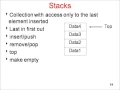 core and advanced java classes in Mumbai best core and advanced java classes in Mumbai