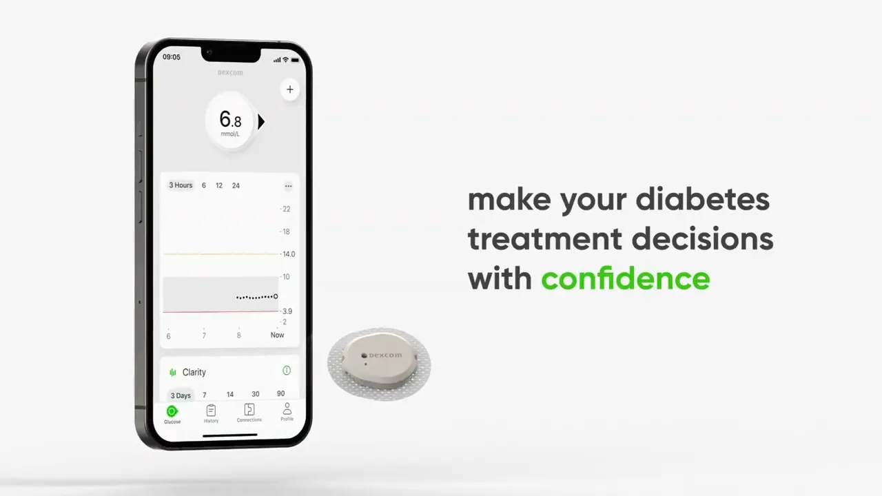 Dexcom G7 Hinting video strategy