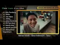 ADU PANDANG - Rizky Febian | 2001X - Adrian Khalif | TEH HIJAU - Tulus | 1000x | LAGU TOP SPOTIFY