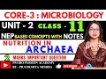 CLASS-11 NUTRITION IN BACTERIA MICROBIOLOGY ZOOLOGY UNIT - 2 By