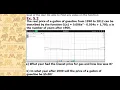 Modeling Quadratic Function with Desmos Graphing Software with Mr Larson