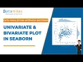 Data Visualization Using Jointplot - Seaborn Python Tutorial