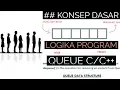 Konsep Dasar Queue dengan ARRAY - Pemrograman dan Struktur Data