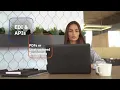 TrueCommerce Integration Capabilities
