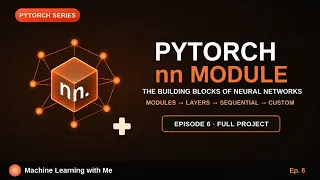 nn Module Explained PyTorch s Real Way to Build Neural Networks