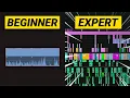 Editing Skill Test Are You actually Good