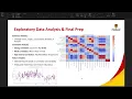 Spatial-Temporal Prediction of Air Quality Trends in Calgary ENGO 645 ProjectDescription