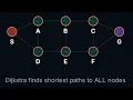 The Hidden Algorithm That Runs Your Life