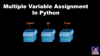 Multiple Variable Assignment in Python