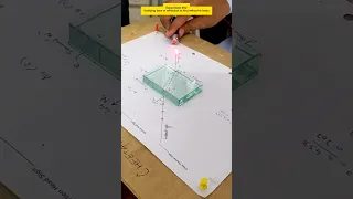 Verifying laws of refraction