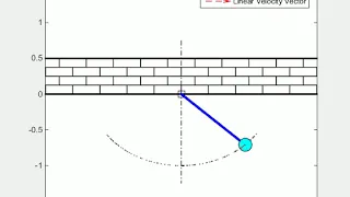 Pendulum