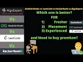 GeekforGeeks vs LeetCode vs HackerRank vs AlgoExpert Which one is better lockdownlearner4396