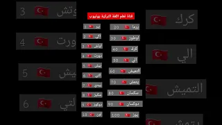 الأرقام بالتركي من1الى100 