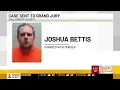 Talladega County murder case sent to grand jury