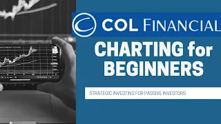 Download COL Financial Tutorial Basic Charting: Moving Average \u0026 Trend Following Strategy MP3