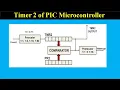 PIC - Lecture 11 Embedded C program to generate delay using TIMER2 working of timer 2 PIC18FXX