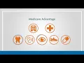 2021 WellCare MA Presentation