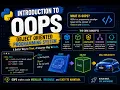 Introduction to OOPS Part 15