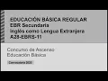 2025 English Promotion Exam Solution with Explanation Part 1 Case Studies 1 - 7