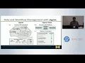 signac A Python Framework for Data and Workflow Management SciPy 2018 Vyas Ramasubramani