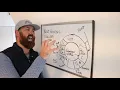 Nest Wiring Diagram Full Explanation
