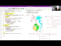 control flow testing and dataflow testing activity solutions