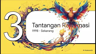 pembangunan indonesia dari masa ke masa ips9 smpips pembelajaranmendalam