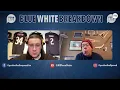 Breaking down Penn State s 2026 SCHEDULE