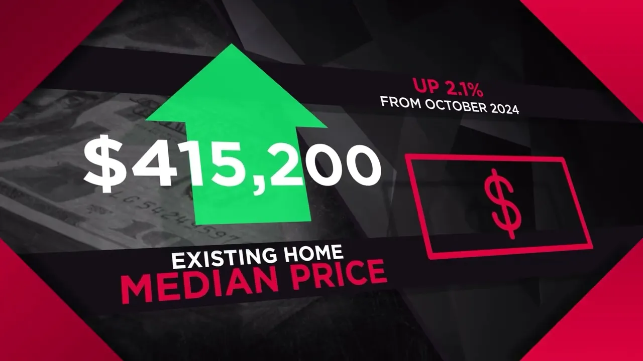National Housing Report