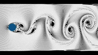 Inviscid Flow Around a Cylinder CFD Simulation in Python