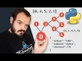 Listas Tuples Sets Strings y Diccionarios en PYTHON