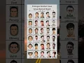 Download Lagu GAYA RAMBUT PRIA YANG COCOK DENGAN BENTUK WAJAH KITA