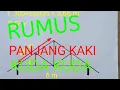 Download Lagu Cara mengetahui panjang kaki kuda kuda