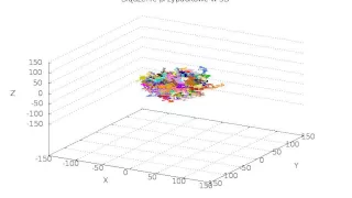 Random Walk 3D