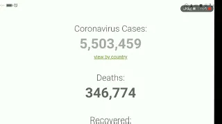 حصاد الجائحة ليوم الاثنين 25 مايو انخفاض كبير بعدد الحالات المصابيين و الوفيات 